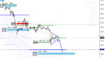 [WTI,M30].png