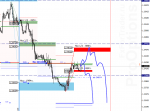[USDCAD,H1].png
