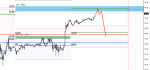 [WTI,M15].png