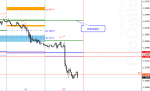 [USDCADe,M30].png