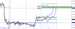 [USDCADe,M30].png