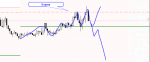 [EURUSD,M15].png