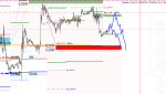 [EURUSD,M30].png