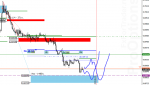 AudUSD.png