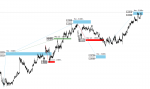 euraud.png