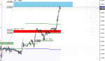 USDCAD,H1].png