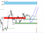 [WTI,M30].png