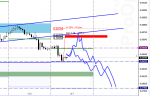 [AUDUSD,H1].png