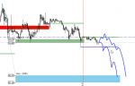[WTI,M30].png