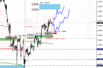[USDCHF,H1].png