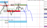 [XAUUSD,H1].png