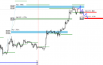 [WTI,H1].png