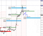 [XAUUSD,H1].png