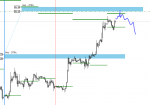 [WTI,H1].png