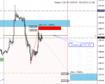 [XAUUSD,M15].png