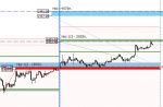 [XAUUSD,M15] --.png