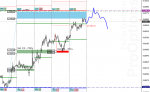 [AUDUSD,M30] --.png