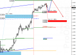 [EURUSD,H1] --.png