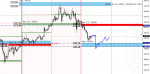 [XAUUSD,M30] - 26.06.png