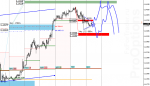 [EURUSD,H1] - 26.06.png