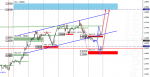 [GBPUSD,M30] - 26.06.png