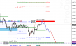 [USDJPY,H1] - 26.06.png
