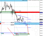 [XAUUSD,M30] - 26.06.png