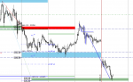 [XAUUSD,M30] - 01.07.png