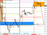 USDCHFH4.png