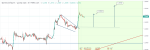 gbpusd 2019-09-18 10_00_03 TradingView.png