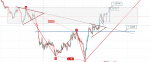 gbpusd alert.png