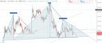 xauusd1909.png