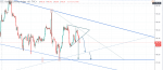 2019-09-19 13_41_37-DXY 98.29 ▼ −0.27% USDCHF0607.png