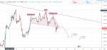 EURCAD 1.2109 HS.png