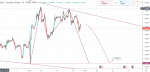 EURCAD M.png