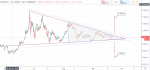 BTCUSD 10005.53.png