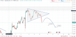 EURJPY 118.500.png