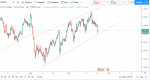 USDCHF 0.98717.png