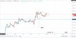XAUUSD 1531.14.png