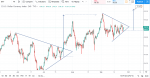 DXY 98.58.png