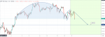 SPX500k.png