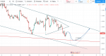 EURUSD90901.png