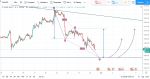 XAUUSD 1487.51.png