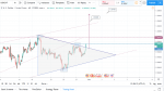 USDCHF 0.99502.png