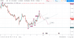 EURNZD 1.74209.png