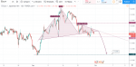 EURJPY 117.785 .png