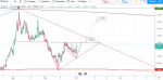 EURAUD 1.62633.png
