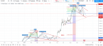 XAUUSD 1479.42.png