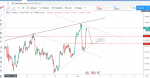 USDCHF 1.00012.png