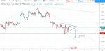 GBPUSD 1.22929.png